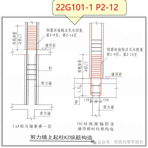 上柱|框架柱平法15